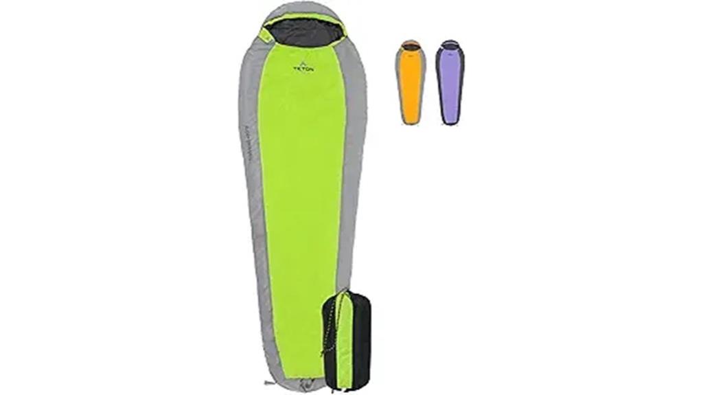 high temperature teton sleeping bag