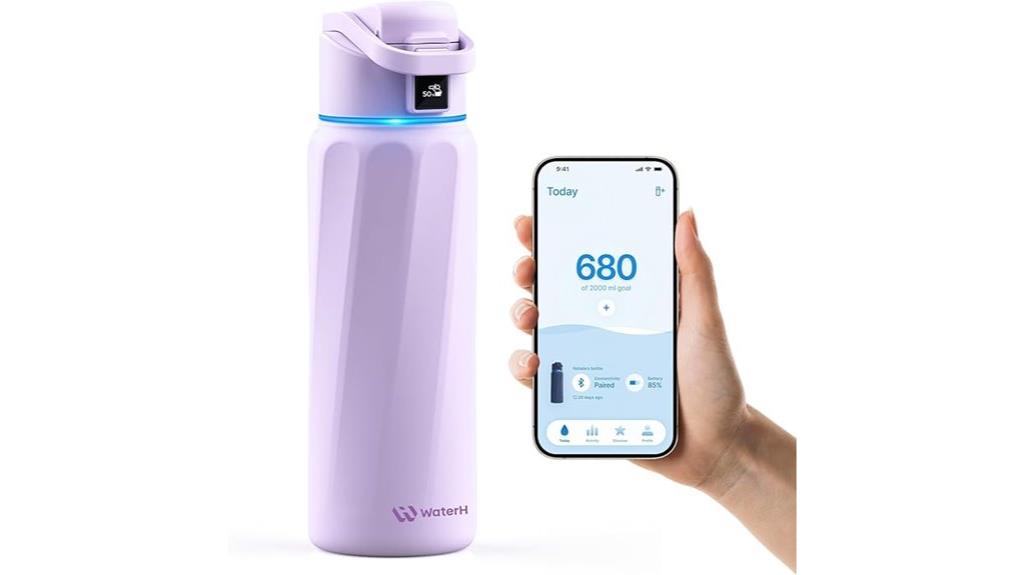 insulated bpa free water bottle