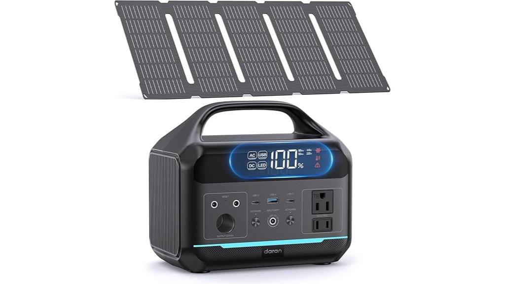portable 192wh solar power