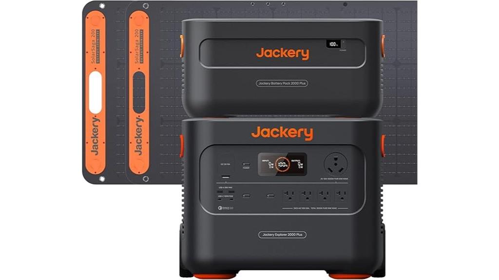 portable solar power kit