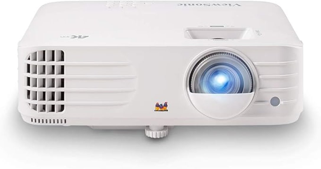 4k hdr bright projector