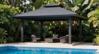 suitable for poolside shade