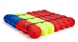 top swim resistance parachutes